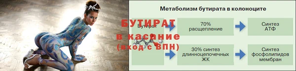 скорость Новочеркасск